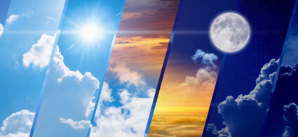 Weather & Climate in Belgium